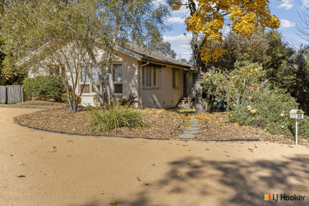 20 Canning Street, AINSLIE, ACT 2602