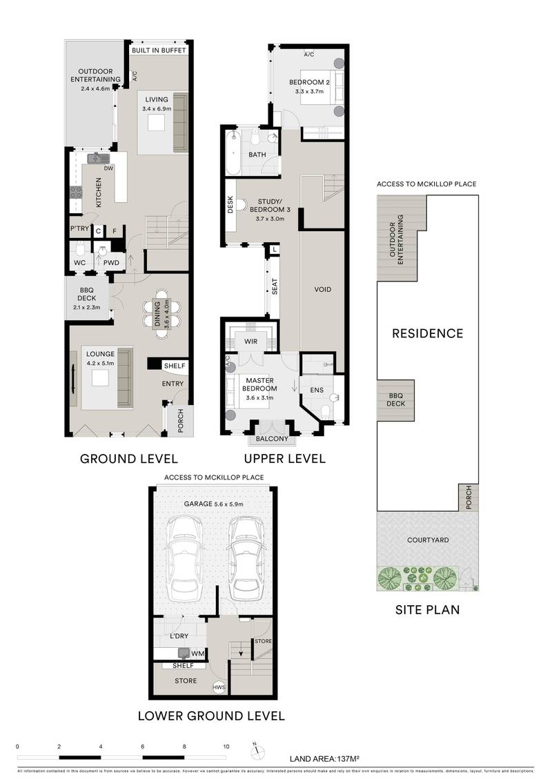 1/36 McKillop Street, Geelong, VIC 3220