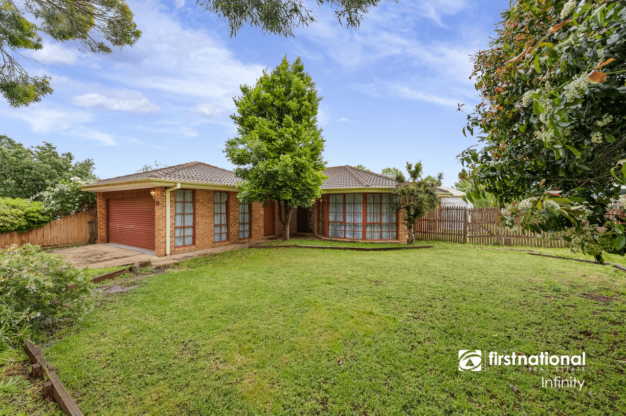 155 Karoo Road, Rowville, VIC 3178