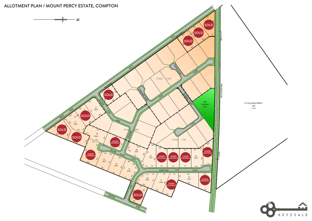 Homestead Court, Compton, SA 5291