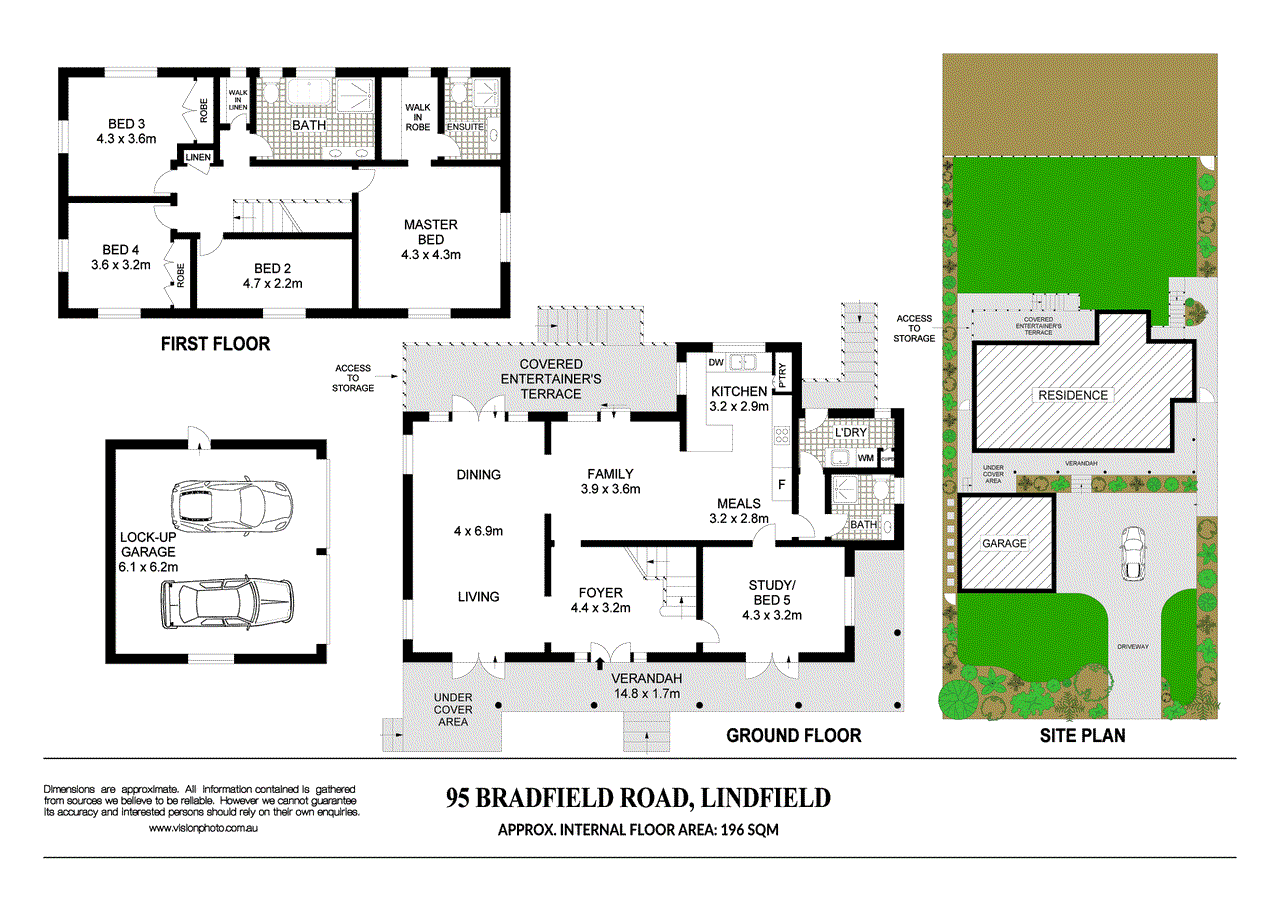 95 Bradfield Road, LINDFIELD, NSW 2070