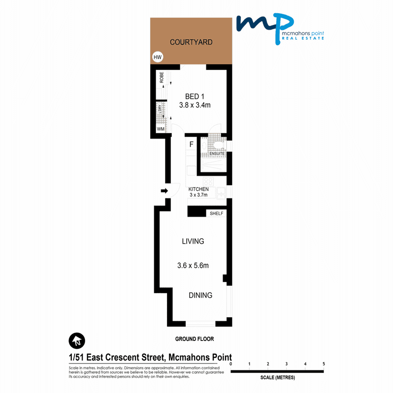 1/51 East Crescent Street, McMahons Point, NSW 2060