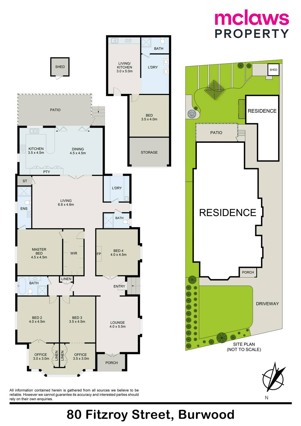 80 Fitzroy Street, BURWOOD, NSW 2134