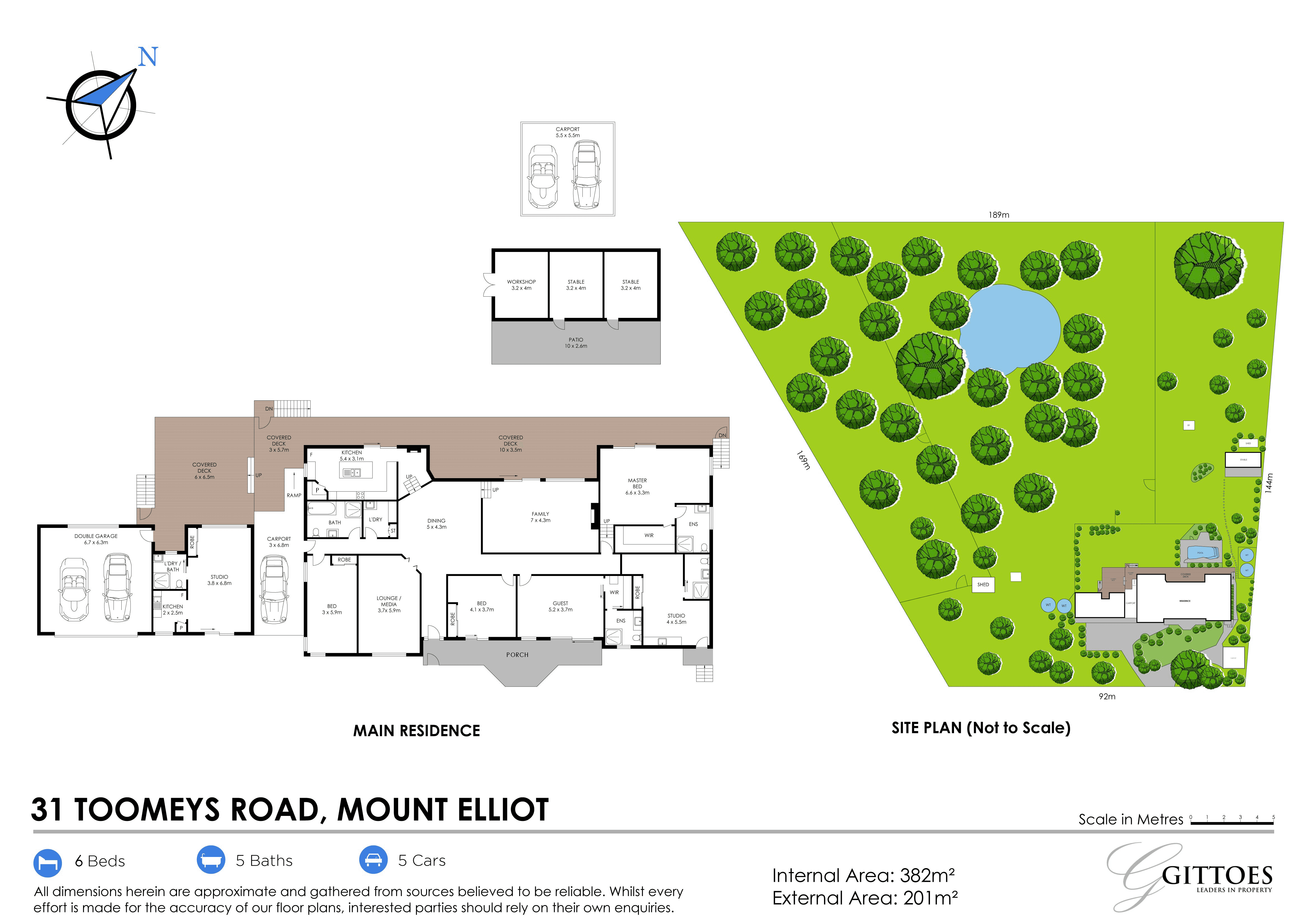 31 Toomeys Road, MOUNT ELLIOT, NSW 2250