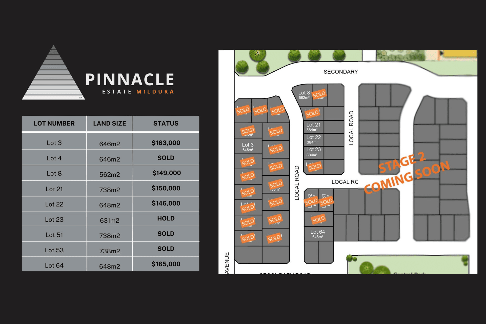 Pinnacle E Ontario Avenue, Mildura, VIC 3500