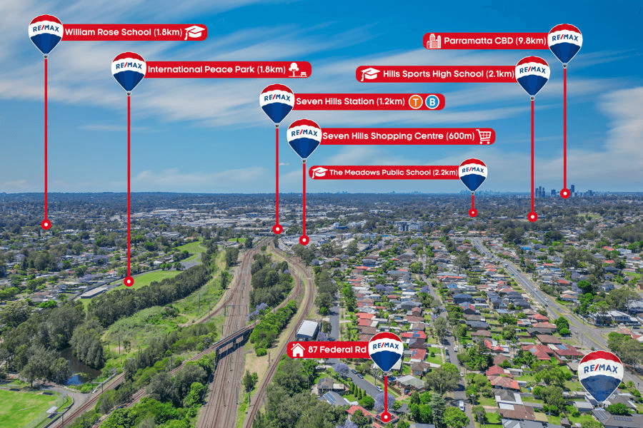 87 Federal Road, SEVEN HILLS, NSW 2147