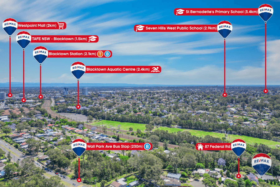 87 Federal Road, SEVEN HILLS, NSW 2147