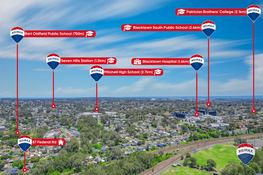 87 Federal Road, SEVEN HILLS, NSW 2147