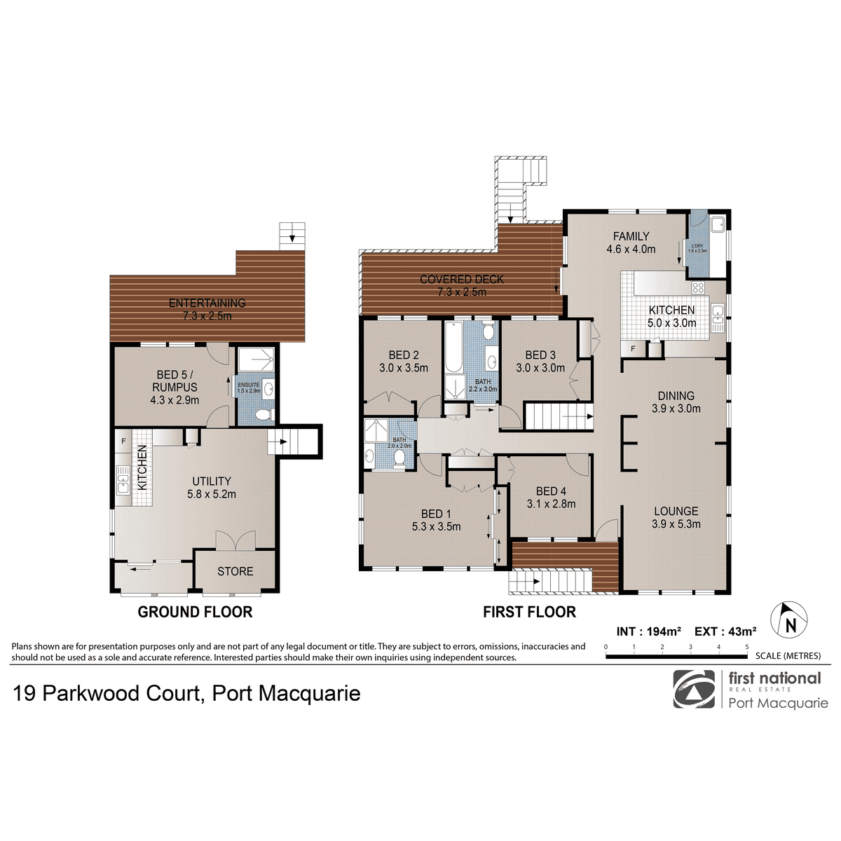 19 Parkwood Court, Port Macquarie, NSW 2444