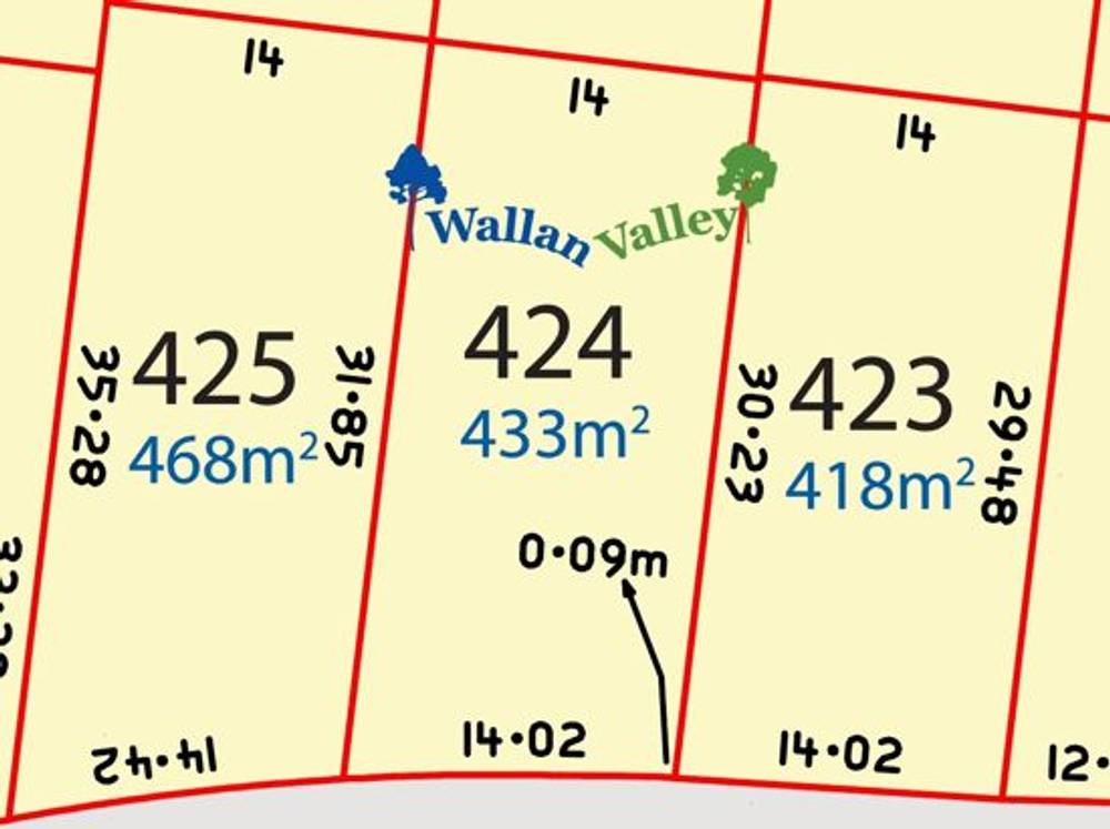 Lot 424 Curlew Circuit, WALLAN, VIC 3756