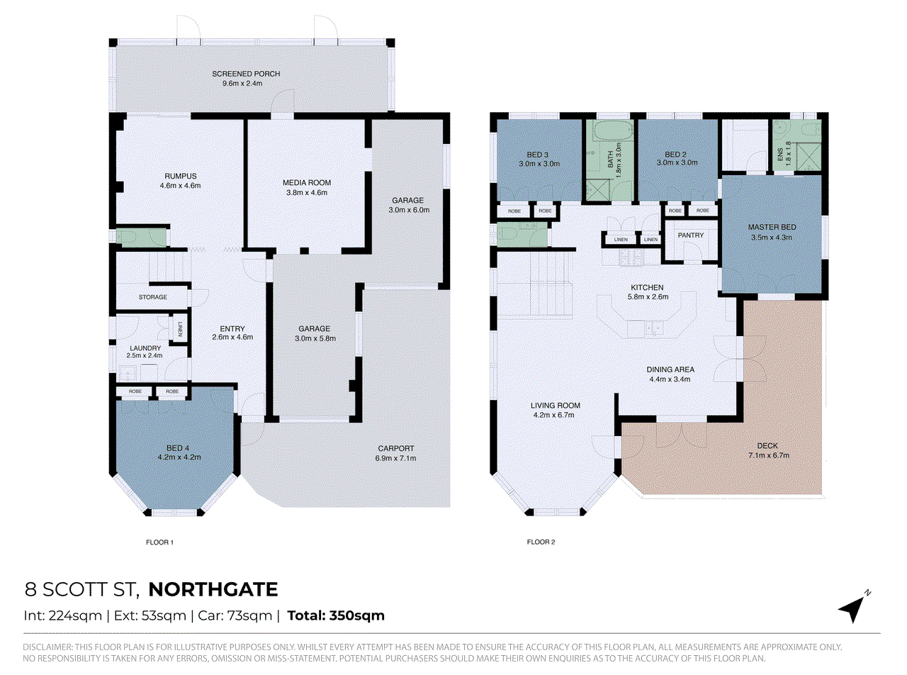 8 Scott Street, Northgate, QLD 4013