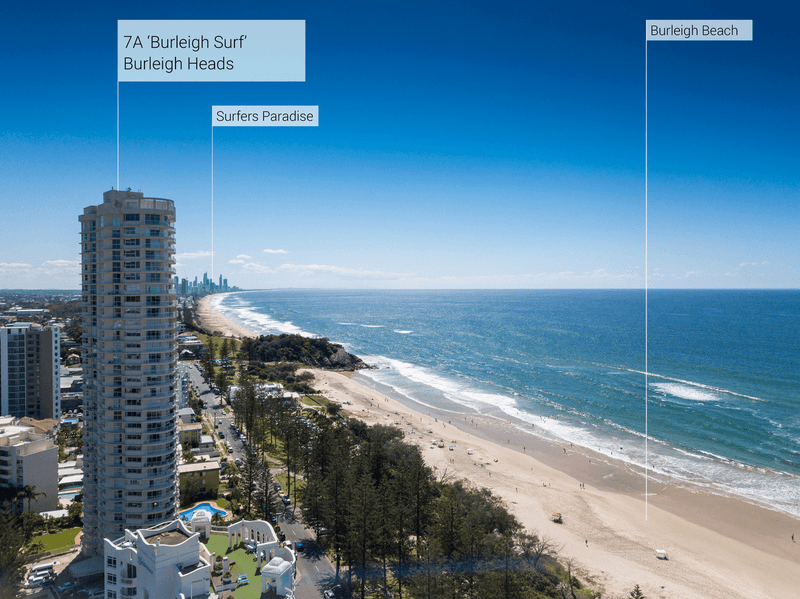 7A/238 The Esplanade, MIAMI, QLD 4220