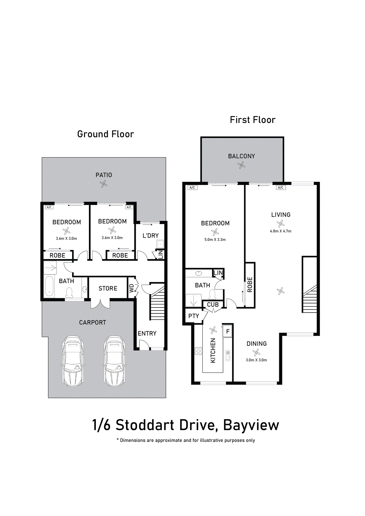 1/6 Stoddart Drive, BAYVIEW, NT 0820