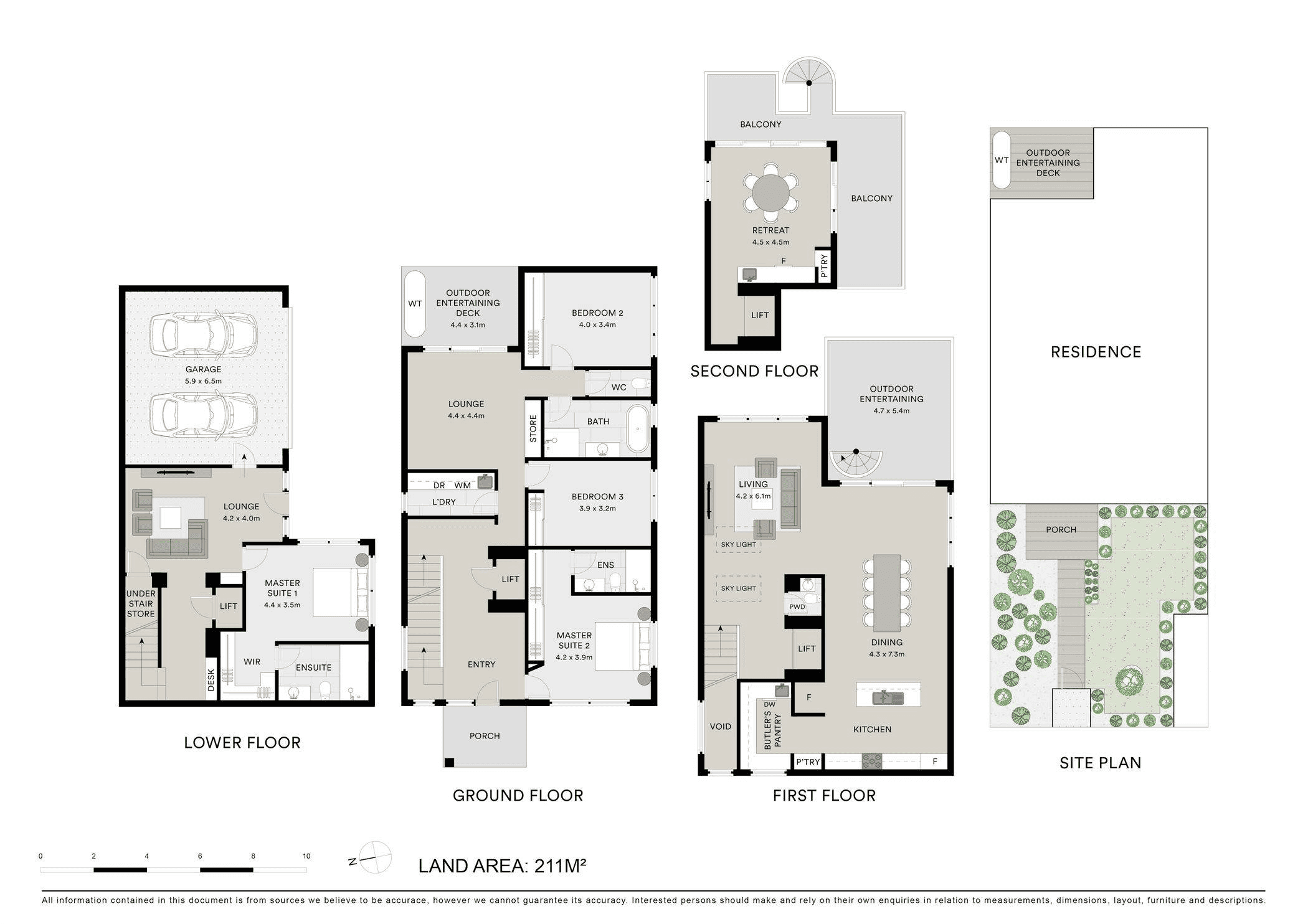 1/5 Balmoral Crescent, Rippleside, VIC 3215