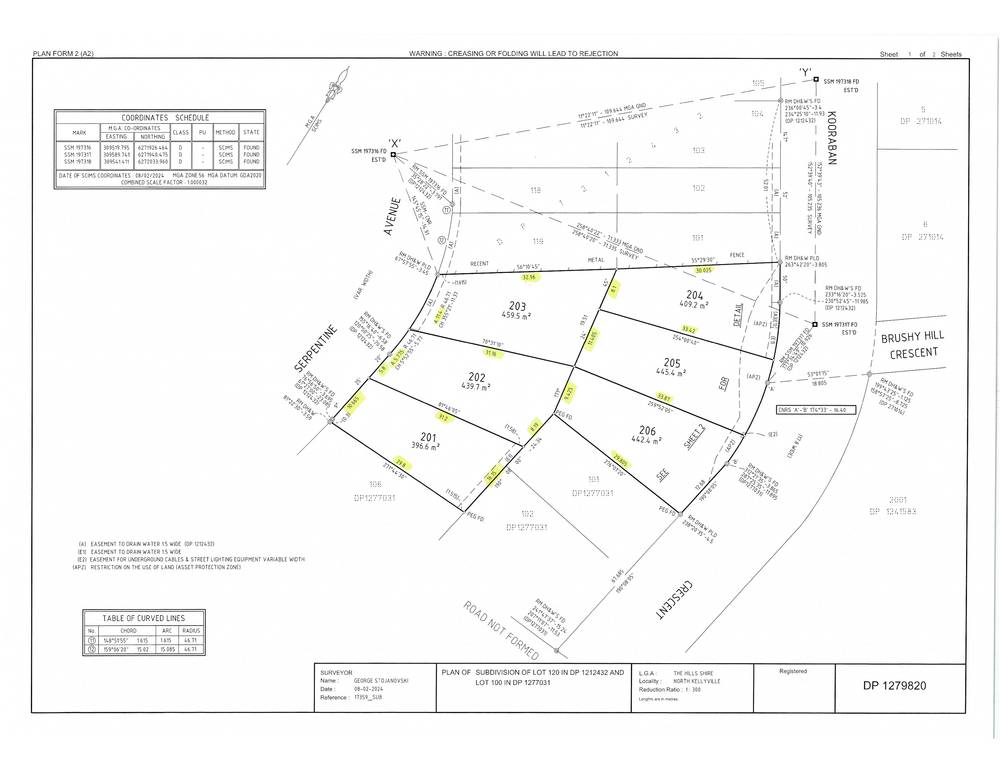 Lot 204 Kooraban Crescent, NORTH KELLYVILLE, NSW 2155