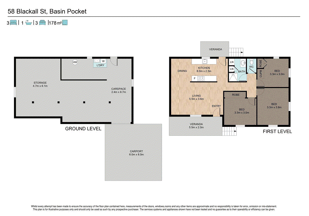 58 Blackall Street, BASIN POCKET, QLD 4305