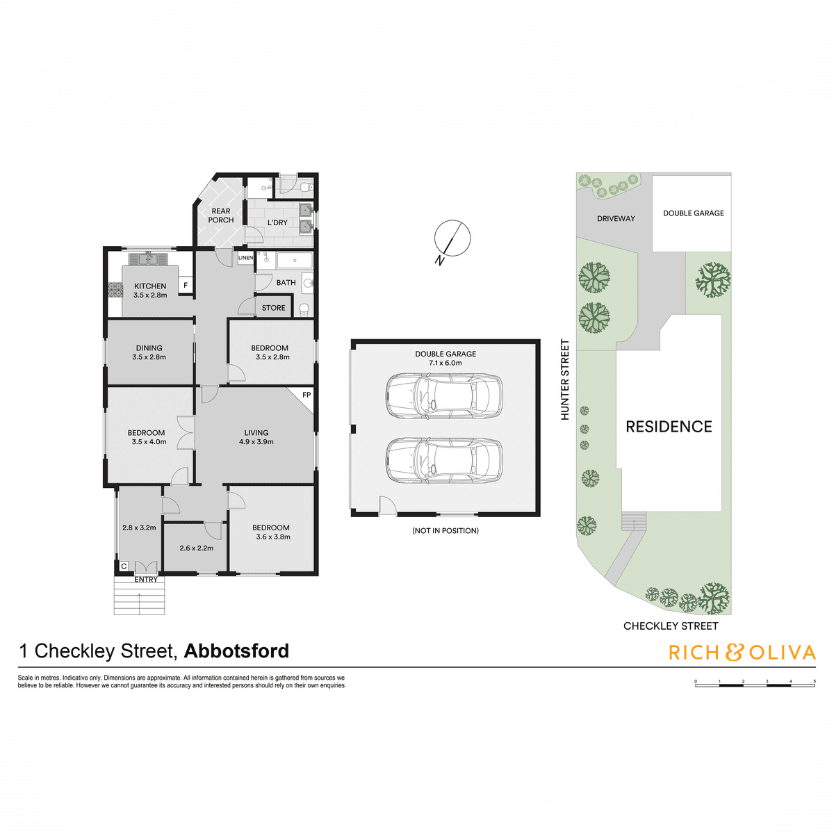 1 Checkley Street, Abbotsford, NSW 2046