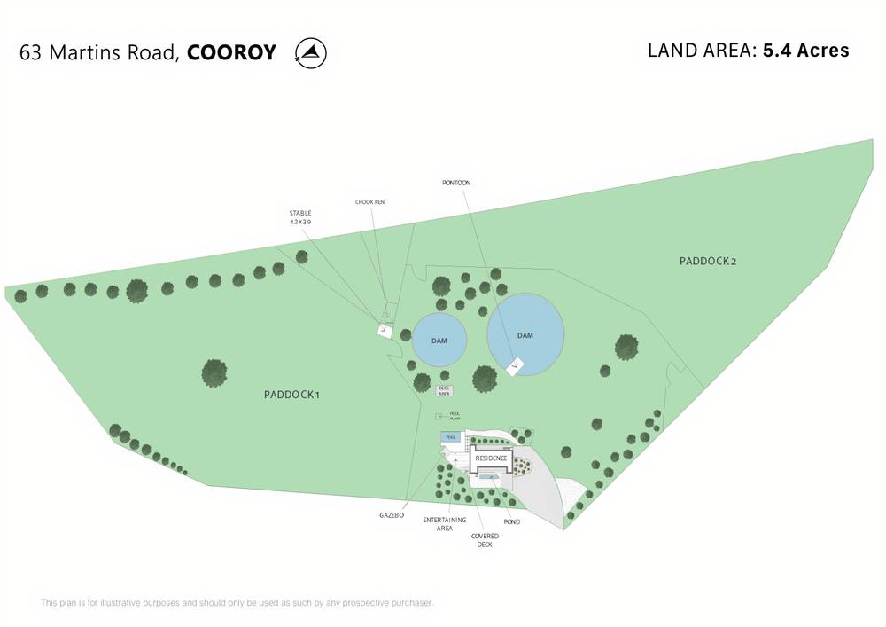 63 Martins Road, Cooroy, QLD 4563
