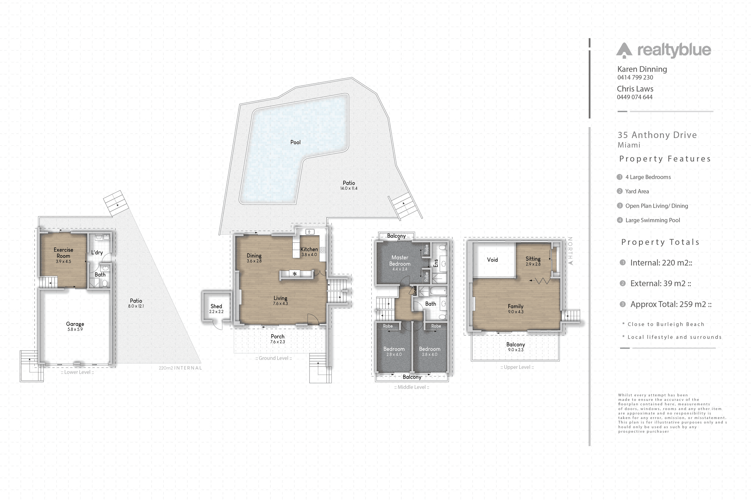 35 Anthony Drive, Miami, QLD 4220