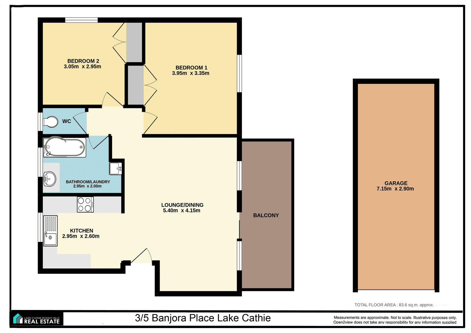 Unit 3/5 Banjora Pl, Lake Cathie, NSW 2445