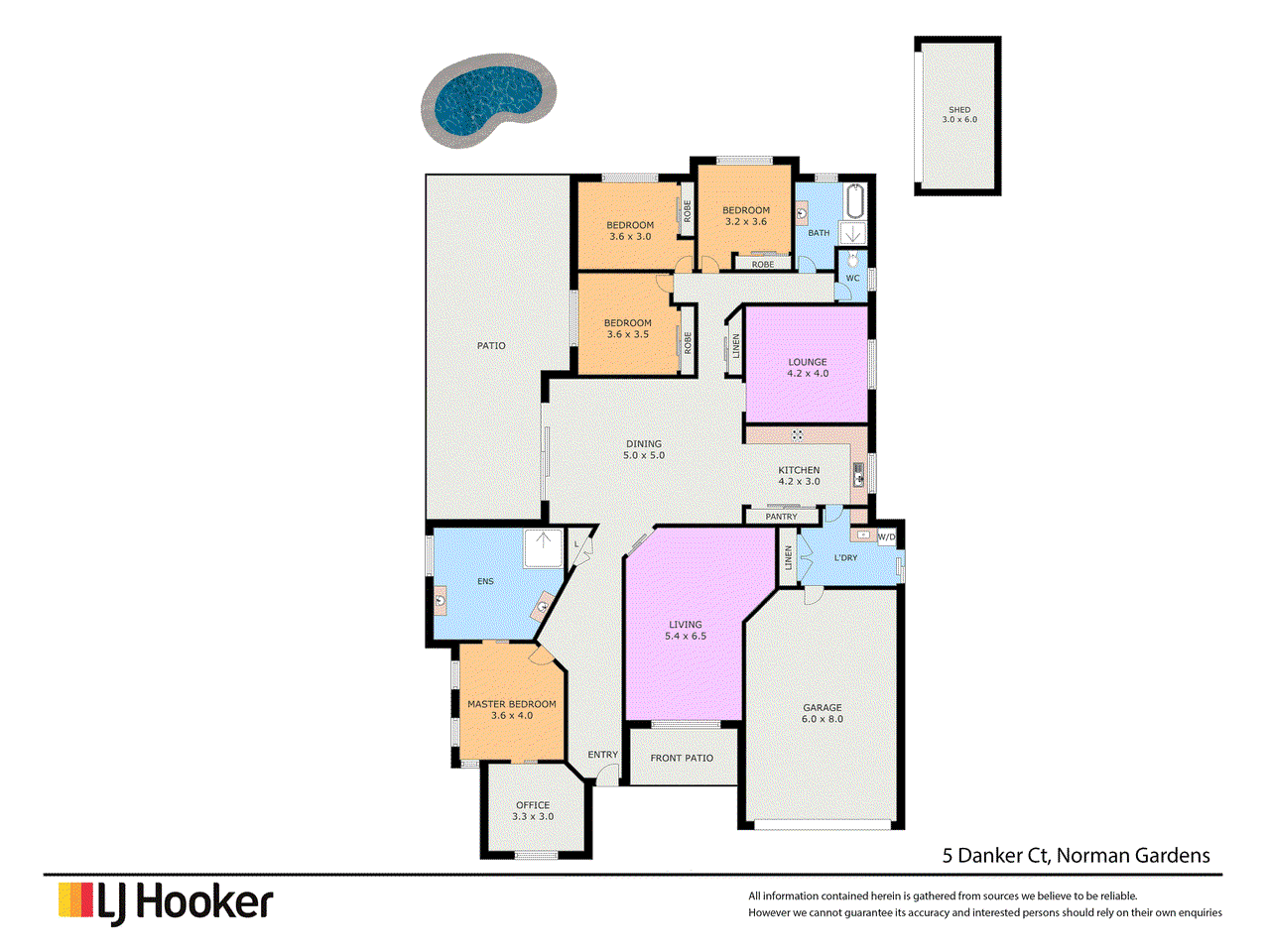 5 Danker Court, NORMAN GARDENS, QLD 4701