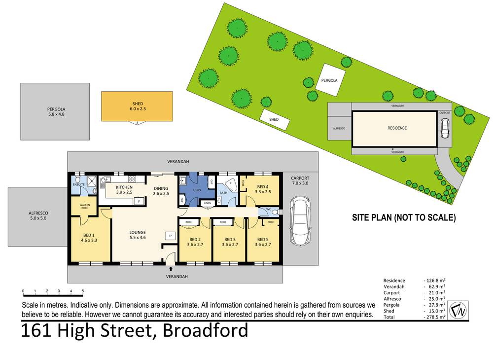 161 High Street, BROADFORD, VIC 3658