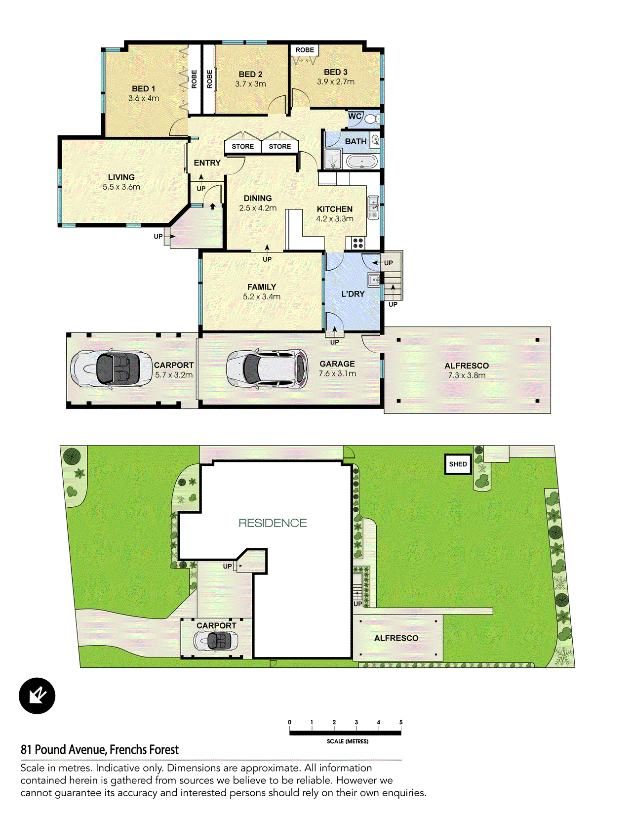 81 Pound Avenue, Frenchs Forest, NSW 2086