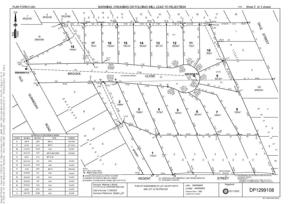 2,4,6,9,10,11,13,16 Brooks Close, NARRABRI, NSW 2390