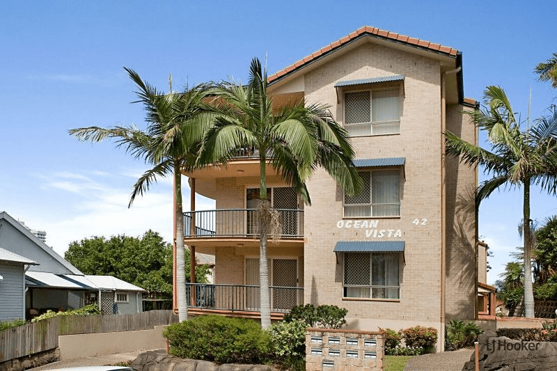 5/42 Garrick Street, Coolangatta, QLD 4225