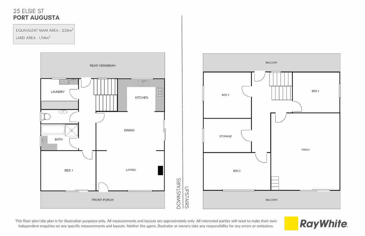 25 Elsie Street, PORT AUGUSTA, SA 5700