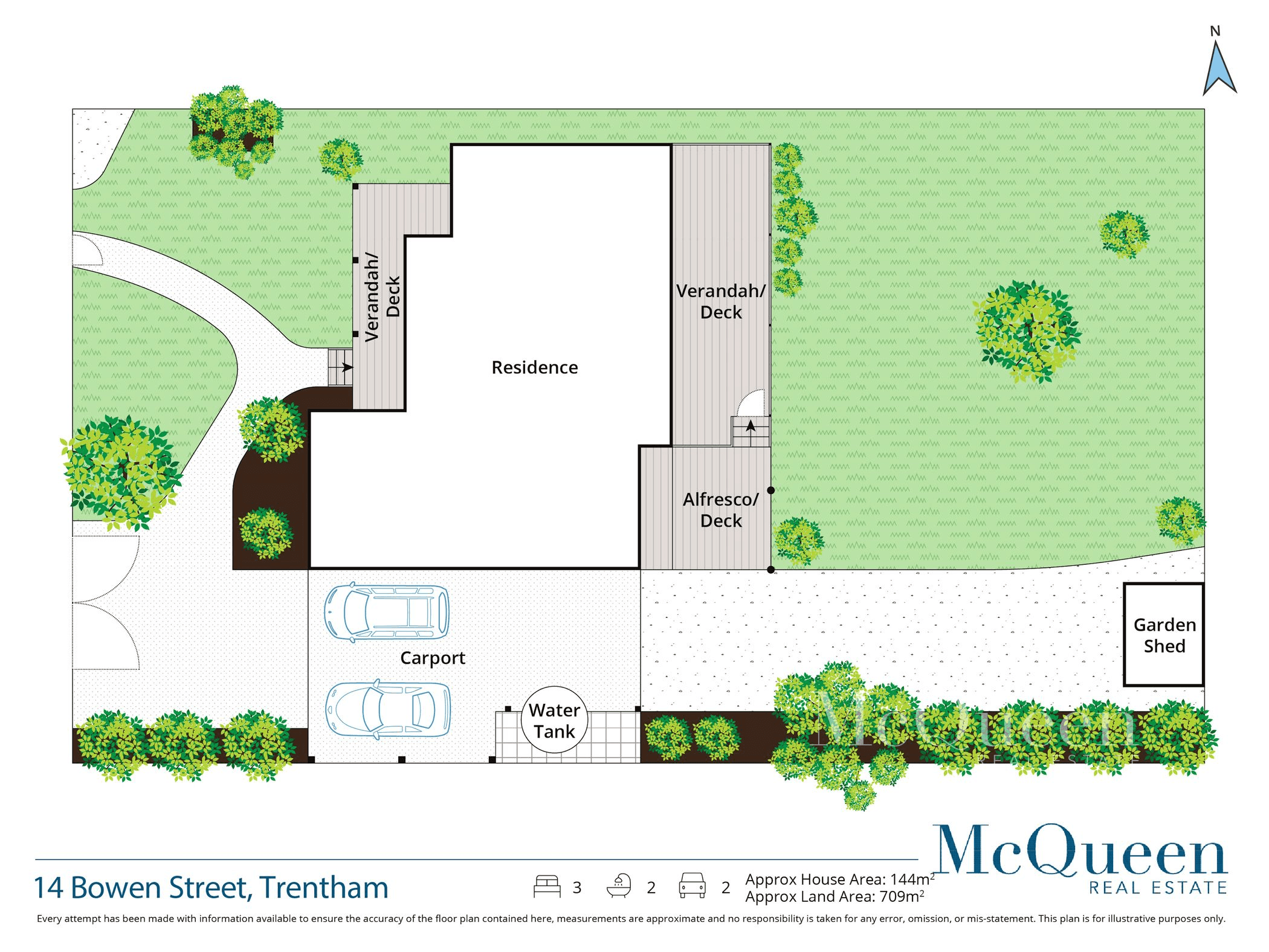 14 Bowen Street, TRENTHAM, VIC 3458