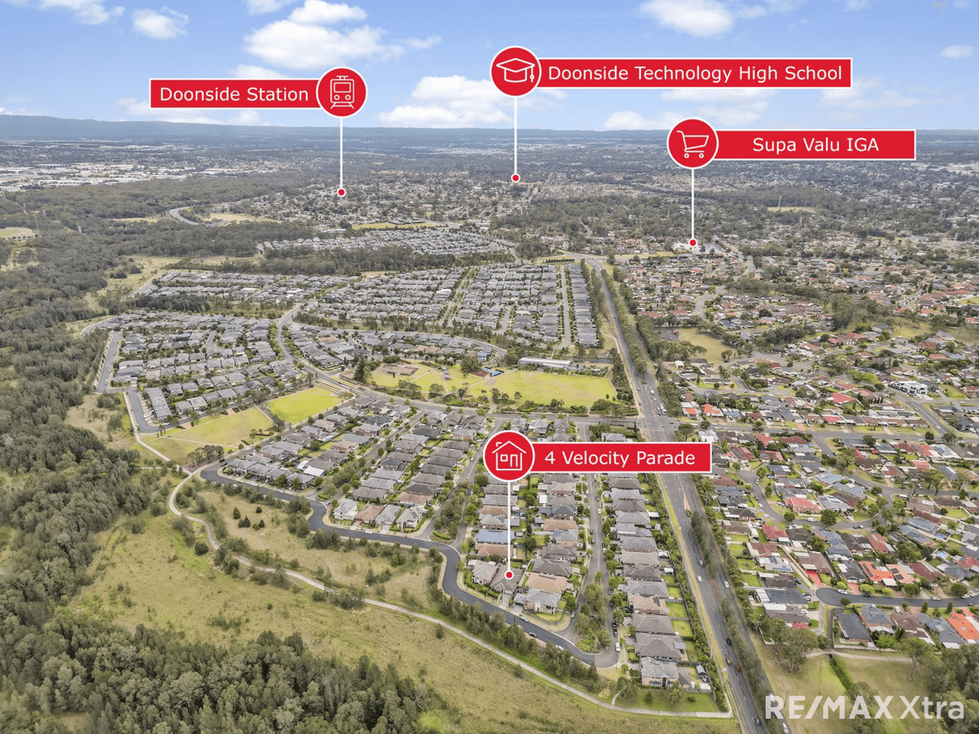 4 Velocity Parade, BUNGARRIBEE, NSW 2767