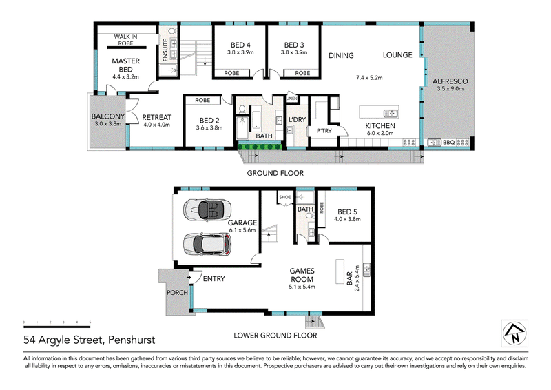 54 Argyle Street, Penshurst, NSW 2222