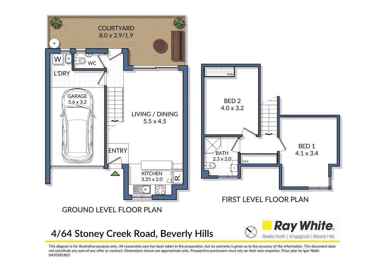 4/64 Stoney Creek Road, BEVERLY HILLS, NSW 2209