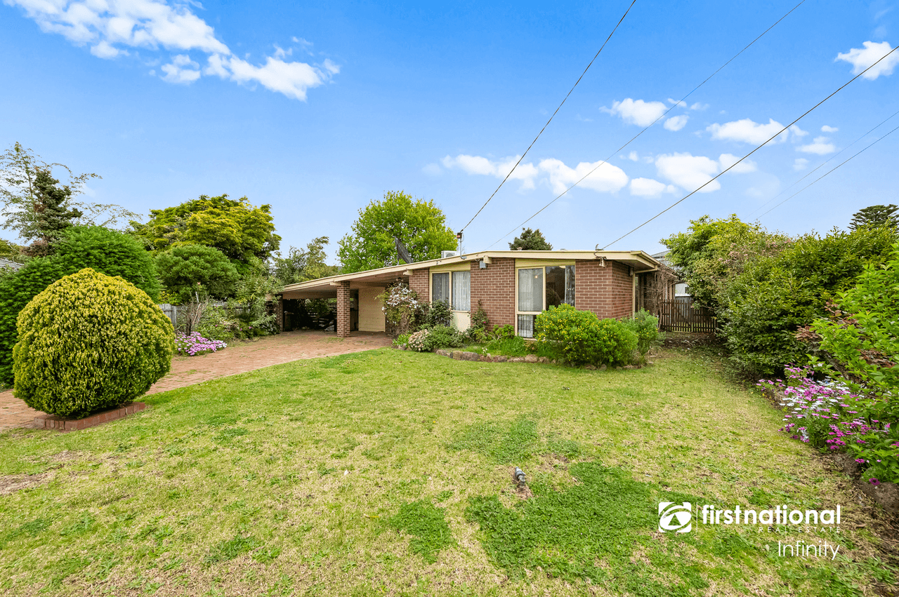 2 Fife Court, Mulgrave, VIC 3170