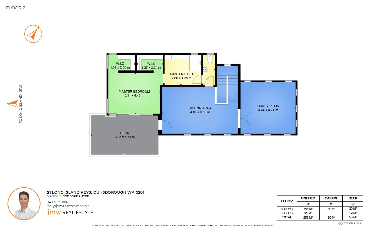 21 Long Island Quays, DUNSBOROUGH, WA 6281