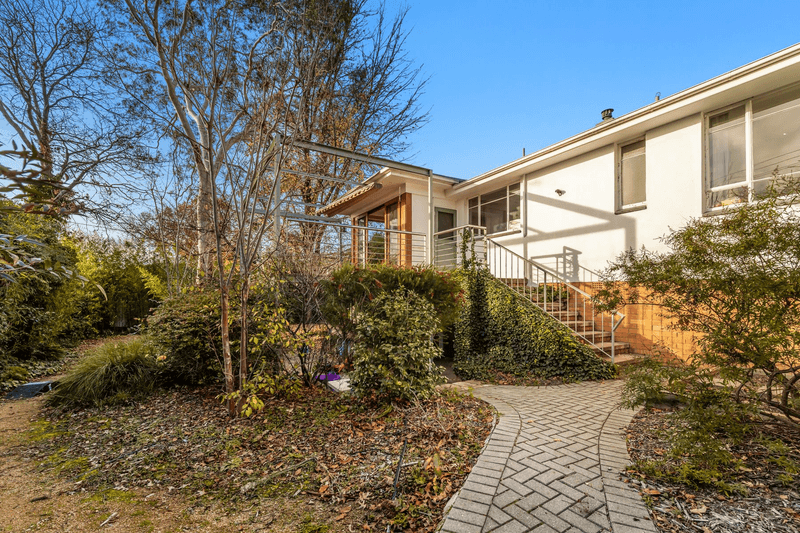 10 Fuller Street, DEAKIN, ACT 2600