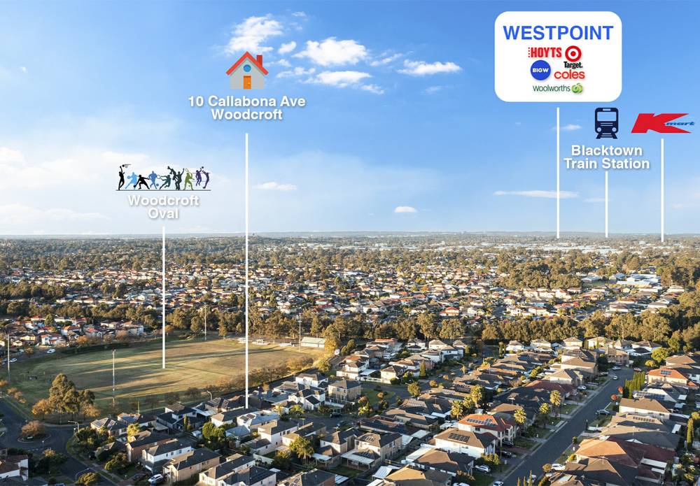 10 Callabona Ave, WOODCROFT, NSW 2767