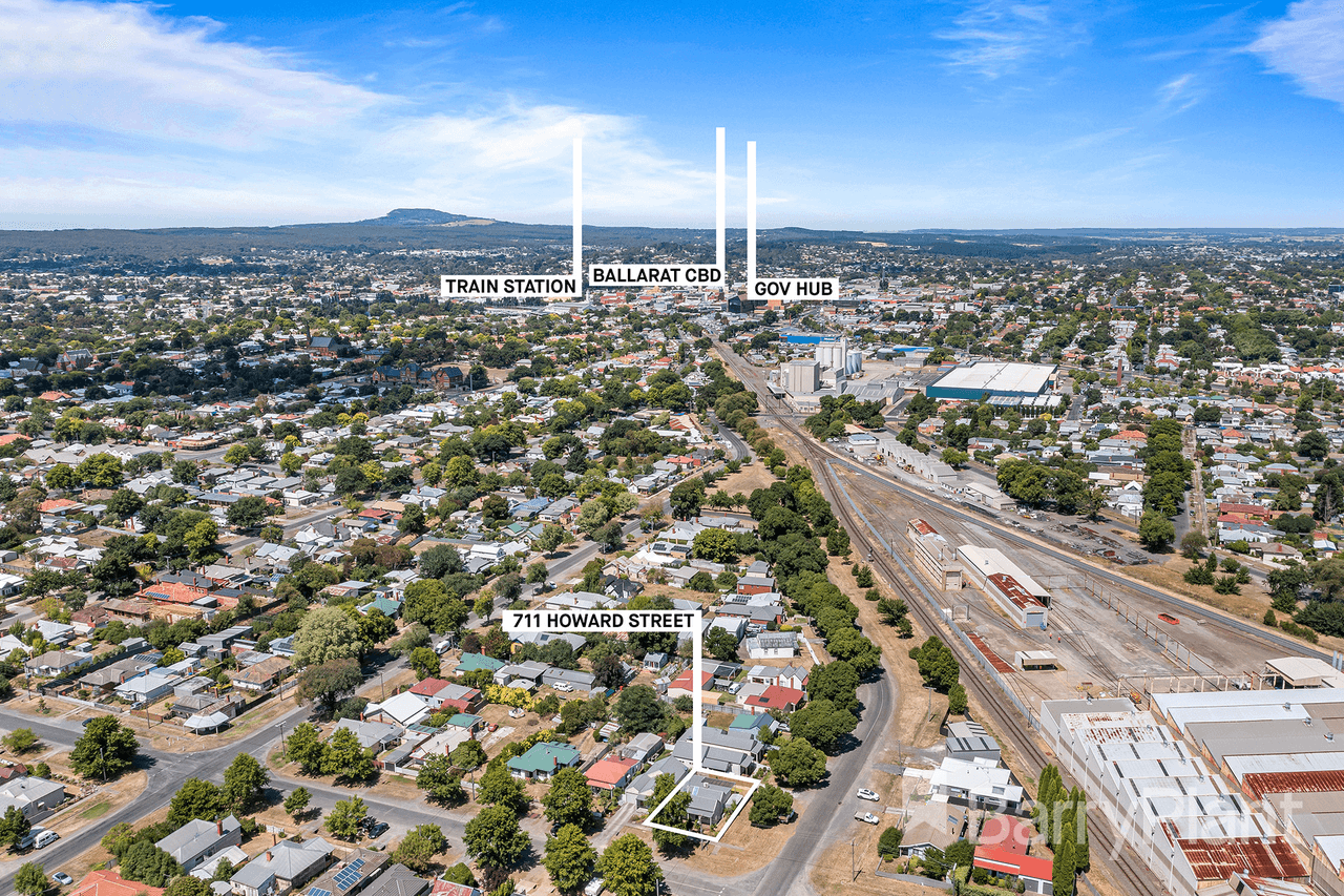 711 Howard Street, Soldiers Hill, VIC 3350
