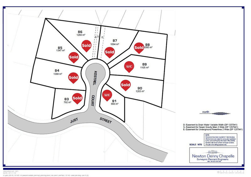 Lots 83-91 Kestrel Court, GOONELLABAH, NSW 2480