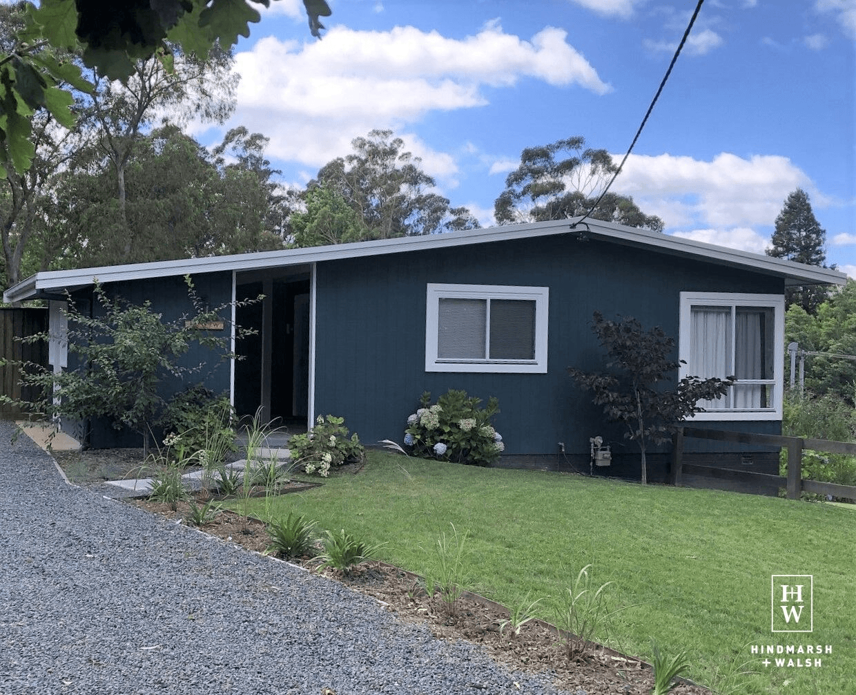 23 Birriga Avenue, BUNDANOON, NSW 2578