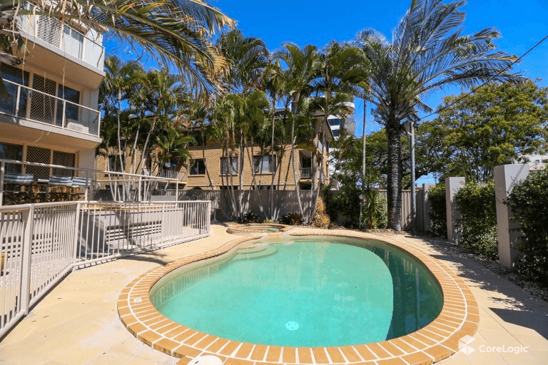 10/32-36 Ocean Street, Mermaid Beach, QLD 4218