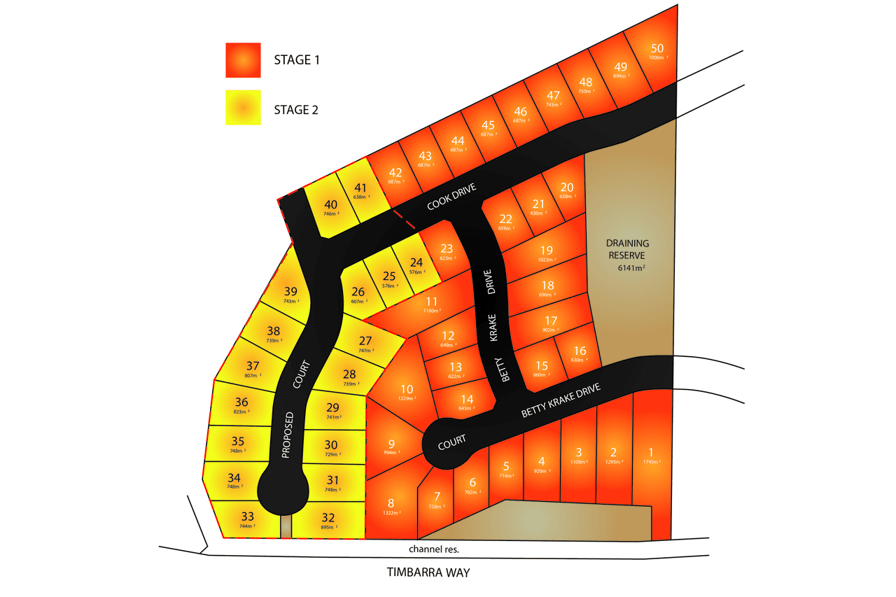 Ambassador Estate Extension, Red Cliffs, VIC 3496