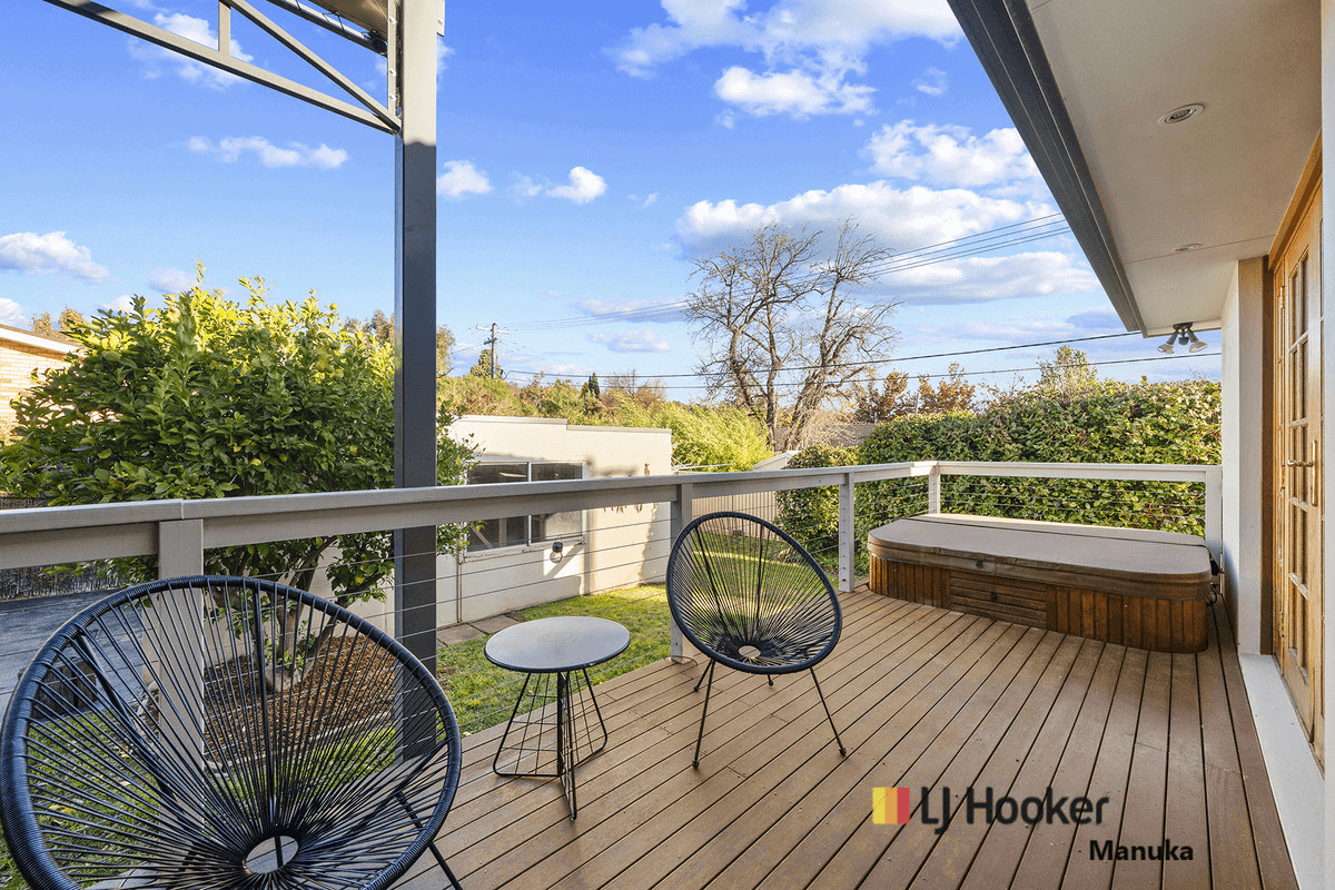 12 Chermside Street, DEAKIN, ACT 2600