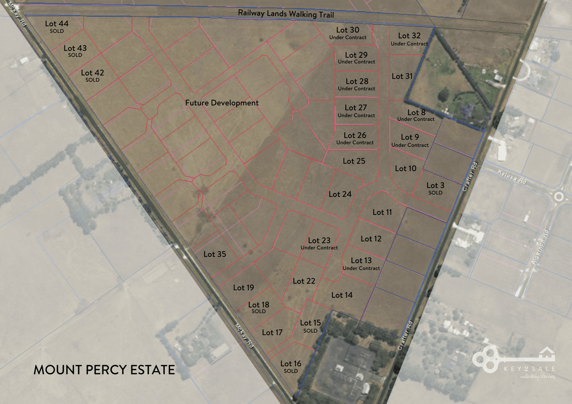 Homestead Court, Compton, SA 5291