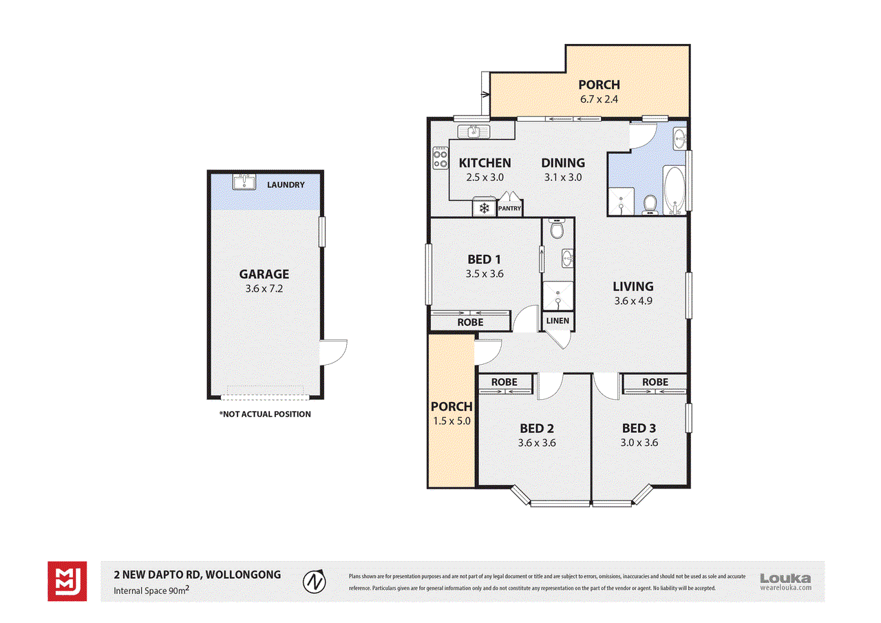 2 New Dapto Road, Wollongong, NSW 2500