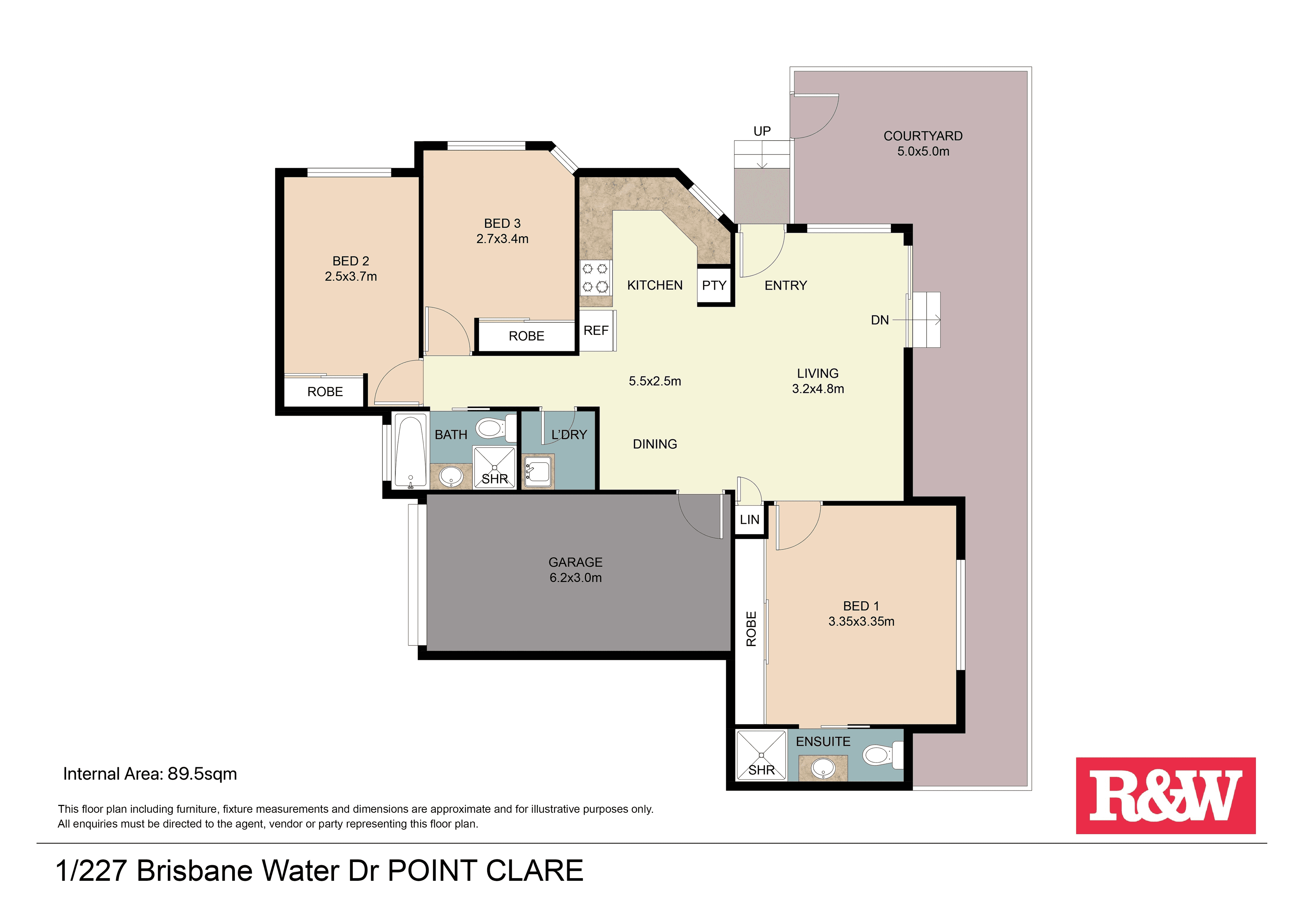 1/227 Brisbane Water Drive, Point Clare, NSW 2250