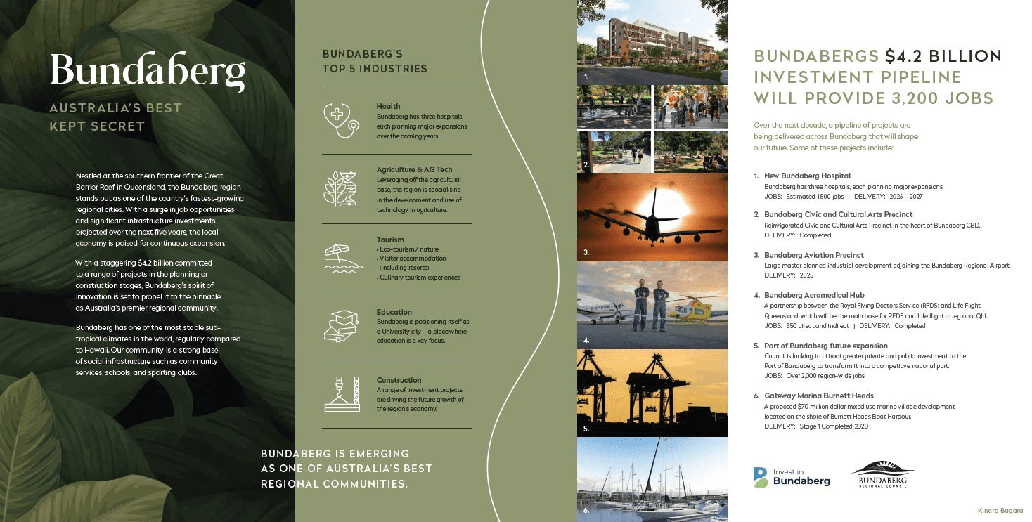 Kinara Bargara, BARGARA, QLD 4670