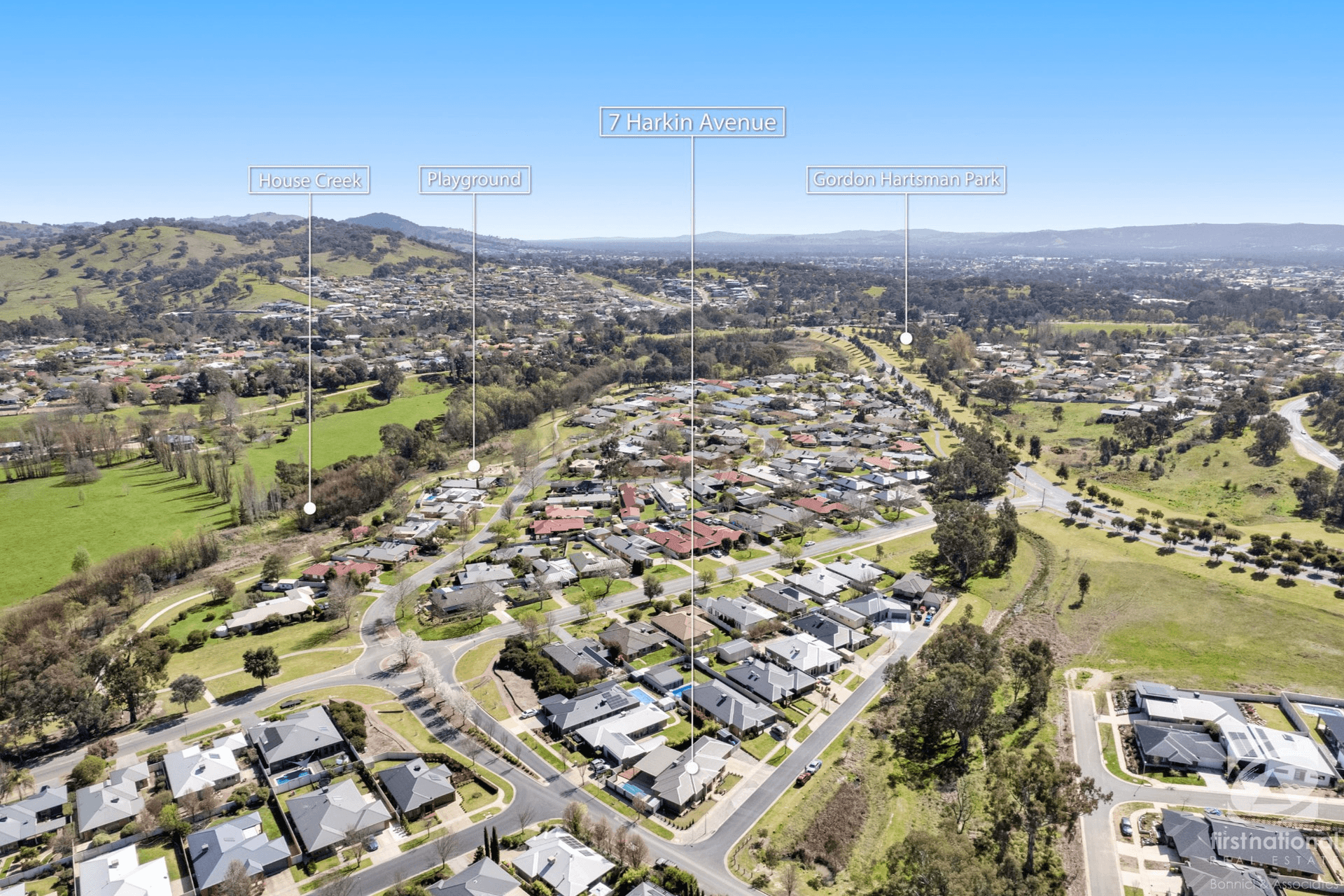 7 Harkin Avenue, Wodonga, VIC 3690