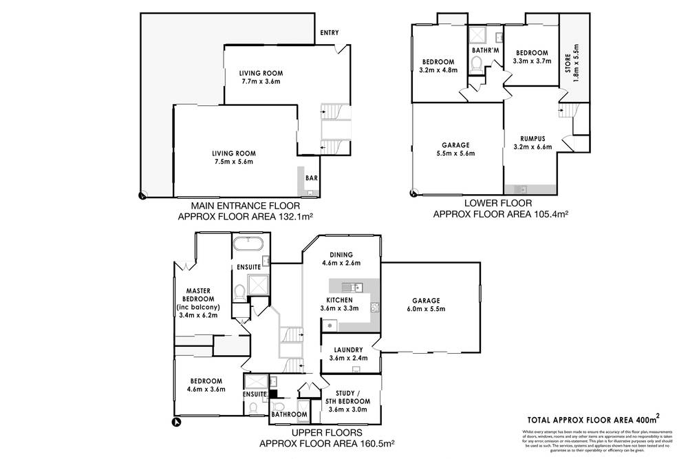 45 Gloucester Street, NELSON BAY, NSW 2315